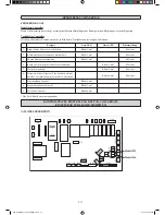 Preview for 30 page of Daikin FWG05AATNMV1 Installation Manual