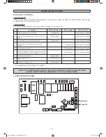 Предварительный просмотр 46 страницы Daikin FWG05AATNMV1 Installation Manual