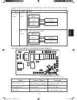 Предварительный просмотр 63 страницы Daikin FWG05AATNMV1 Installation Manual