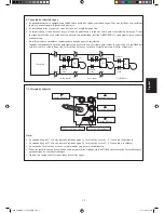 Предварительный просмотр 71 страницы Daikin FWG05AATNMV1 Installation Manual