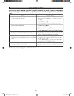 Предварительный просмотр 98 страницы Daikin FWG05AATNMV1 Installation Manual