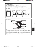 Preview for 119 page of Daikin FWG05AATNMV1 Installation Manual