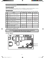 Предварительный просмотр 142 страницы Daikin FWG05AATNMV1 Installation Manual