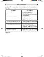 Preview for 146 page of Daikin FWG05AATNMV1 Installation Manual