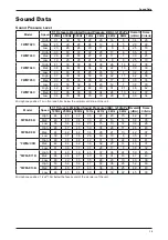 Preview for 13 page of Daikin FWMT Series Technical Manual