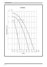 Предварительный просмотр 36 страницы Daikin FWMT Series Technical Manual