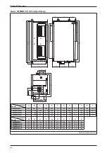 Предварительный просмотр 68 страницы Daikin FWMT Series Technical Manual