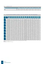 Preview for 10 page of Daikin FWP CT Technical Manual