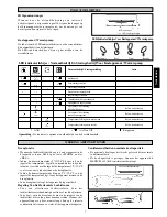 Preview for 39 page of Daikin FWT02AATNMV1 Installation Manual