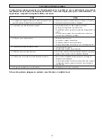 Preview for 52 page of Daikin FWT02AATNMV1 Installation Manual