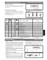 Preview for 59 page of Daikin FWT02AATNMV1 Installation Manual