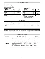 Preview for 60 page of Daikin FWT02AATNMV1 Installation Manual