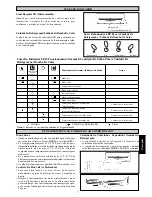 Preview for 79 page of Daikin FWT02AATNMV1 Installation Manual