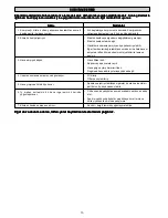 Preview for 102 page of Daikin FWT02AATNMV1 Installation Manual