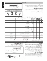 Preview for 112 page of Daikin FWT02AATNMV1 Installation Manual