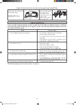 Предварительный просмотр 12 страницы Daikin FWT02CATNMV1 Installation Manual