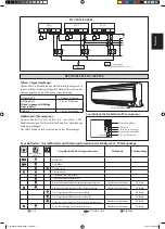 Preview for 21 page of Daikin FWT02CATNMV1 Installation Manual