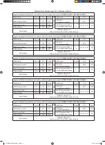 Предварительный просмотр 25 страницы Daikin FWT02CATNMV1 Installation Manual