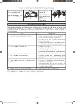 Preview for 60 page of Daikin FWT02CATNMV1 Installation Manual