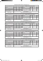 Preview for 61 page of Daikin FWT02CATNMV1 Installation Manual