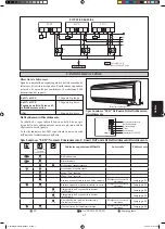 Preview for 69 page of Daikin FWT02CATNMV1 Installation Manual