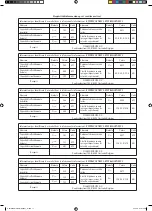 Preview for 73 page of Daikin FWT02CATNMV1 Installation Manual