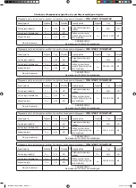 Предварительный просмотр 85 страницы Daikin FWT02CATNMV1 Installation Manual