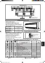 Предварительный просмотр 105 страницы Daikin FWT02CATNMV1 Installation Manual