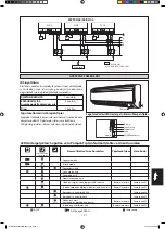 Preview for 117 page of Daikin FWT02CATNMV1 Installation Manual