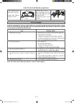 Preview for 120 page of Daikin FWT02CATNMV1 Installation Manual