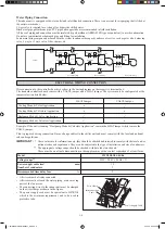 Preview for 8 page of Daikin FWT02GATNMV1 Installation Manual