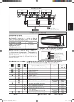 Предварительный просмотр 33 страницы Daikin FWT02GATNMV1 Installation Manual