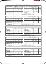 Preview for 49 page of Daikin FWT02GATNMV1 Installation Manual