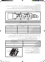 Preview for 133 page of Daikin FWT02GATNMV1 Installation Manual