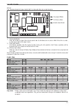 Preview for 25 page of Daikin FWW Series Technical Manual