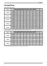 Preview for 26 page of Daikin FWW Series Technical Manual