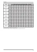 Preview for 29 page of Daikin FWW Series Technical Manual