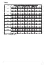 Preview for 33 page of Daikin FWW Series Technical Manual