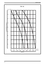 Preview for 70 page of Daikin FWW Series Technical Manual