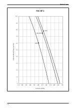 Preview for 76 page of Daikin FWW Series Technical Manual