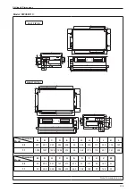 Preview for 119 page of Daikin FWW Series Technical Manual