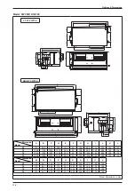 Preview for 120 page of Daikin FWW Series Technical Manual