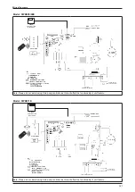 Preview for 131 page of Daikin FWW Series Technical Manual