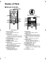 Предварительный просмотр 7 страницы Daikin FWXV15AVEB Operation Manual