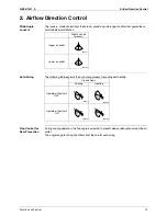 Предварительный просмотр 19 страницы Daikin FWXV15AVEB Service Manual