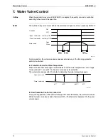 Предварительный просмотр 24 страницы Daikin FWXV15AVEB Service Manual