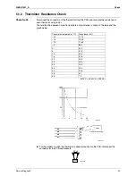 Предварительный просмотр 59 страницы Daikin FWXV15AVEB Service Manual