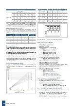 Предварительный просмотр 24 страницы Daikin FWZ Installation, Use & Maintenance Manual