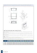 Preview for 54 page of Daikin FWZ Installation, Use & Maintenance Manual