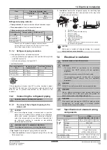 Preview for 19 page of Daikin FXAA15AUV1B Installation And Operation Manual